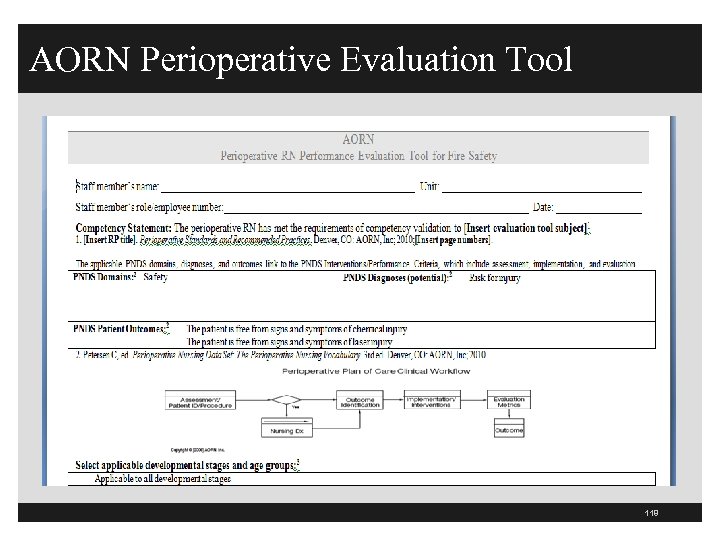 AORN Perioperative Evaluation Tool 118 