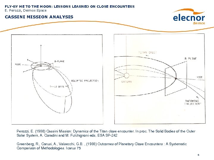 FLY-BY ME TO THE MOON: LESSONS LEARNED ON CLOSE ENCOUNTERS E. Perozzi, Deimos Space