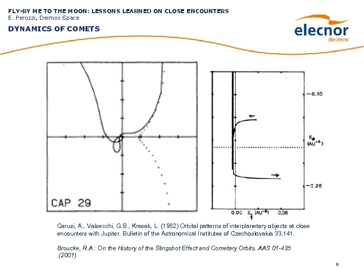 FLY-BY ME TO THE MOON: LESSONS LEARNED ON CLOSE ENCOUNTERS E. Perozzi, Deimos Space