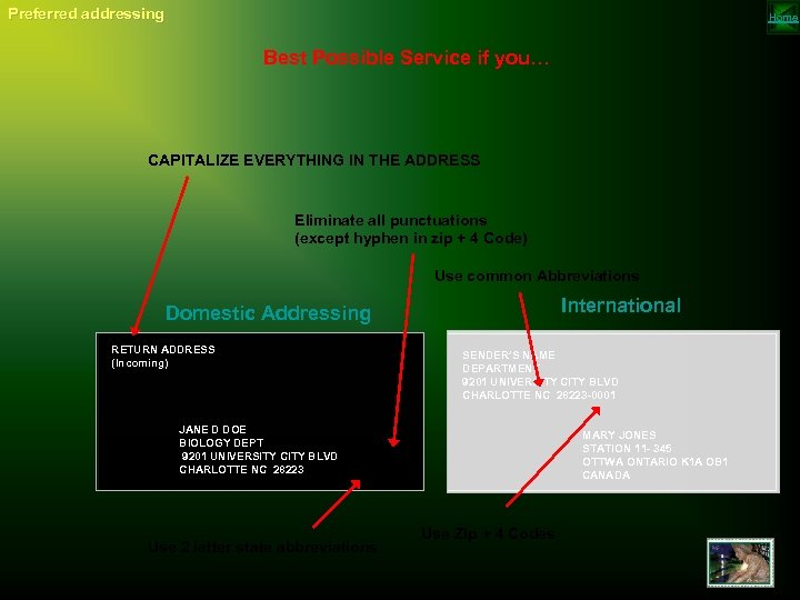 Preferred addressing Home Best Possible Service if you… CAPITALIZE EVERYTHING IN THE ADDRESS Eliminate