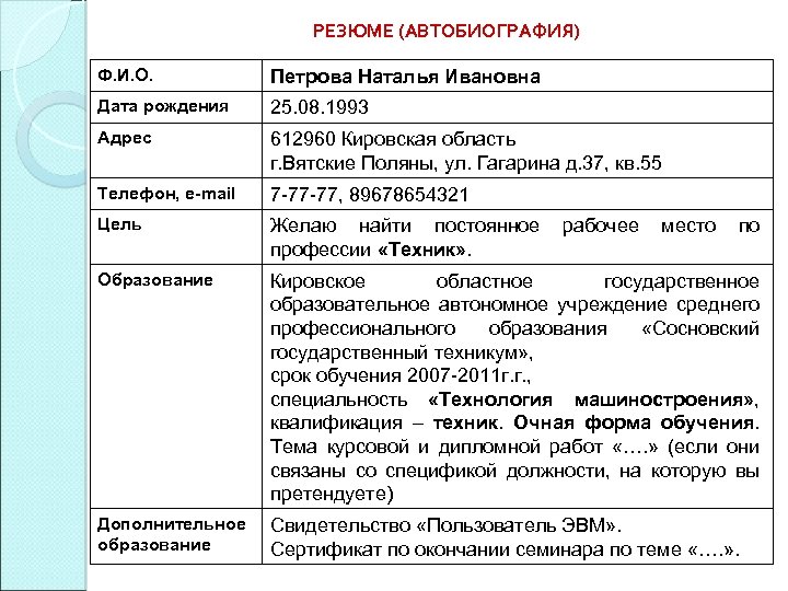 РЕЗЮМЕ (АВТОБИОГРАФИЯ) Ф. И. О. Петрова Наталья Ивановна Дата рождения 25. 08. 1993 Адрес