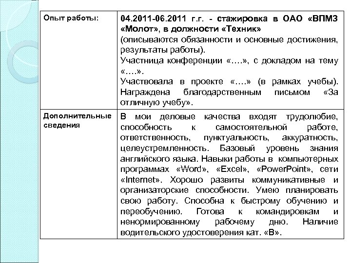 Опыт работы: 04. 2011 -06. 2011 г. г. - стажировка в ОАО «ВПМЗ «Молот»