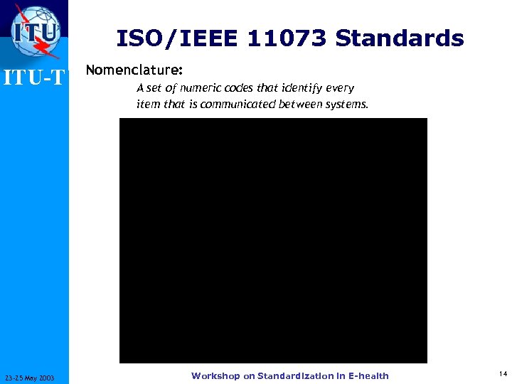 ISO/IEEE 11073 Standards ITU-T 23 -25 May 2003 Nomenclature: A set of numeric codes