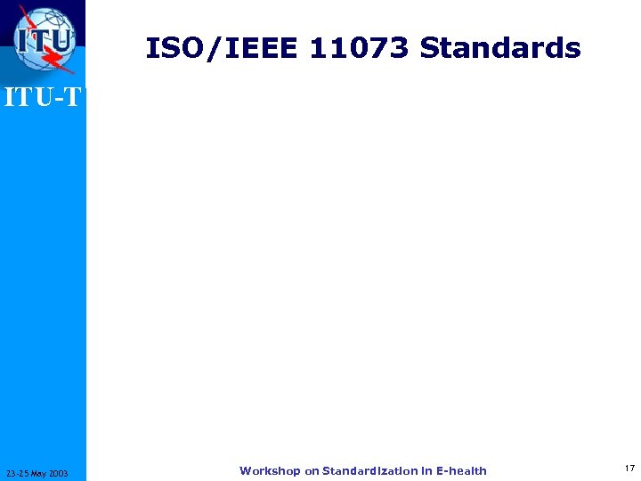 ISO/IEEE 11073 Standards ITU-T 23 -25 May 2003 Workshop on Standardization in E-health 17