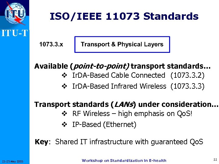 ISO/IEEE 11073 Standards ITU-T Available (point-to-point) transport standards… v Ir. DA-Based Cable Connected (1073.