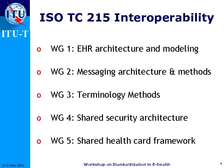 ISO TC 215 Interoperability ITU-T o o WG 2: Messaging architecture & methods o