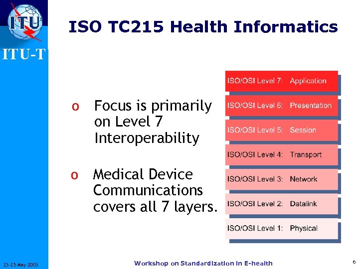 ISO TC 215 Health Informatics ITU-T o o 23 -25 May 2003 Focus is