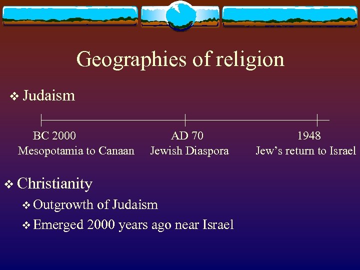 Geographies of religion v Judaism BC 2000 Mesopotamia to Canaan AD 70 Jewish Diaspora