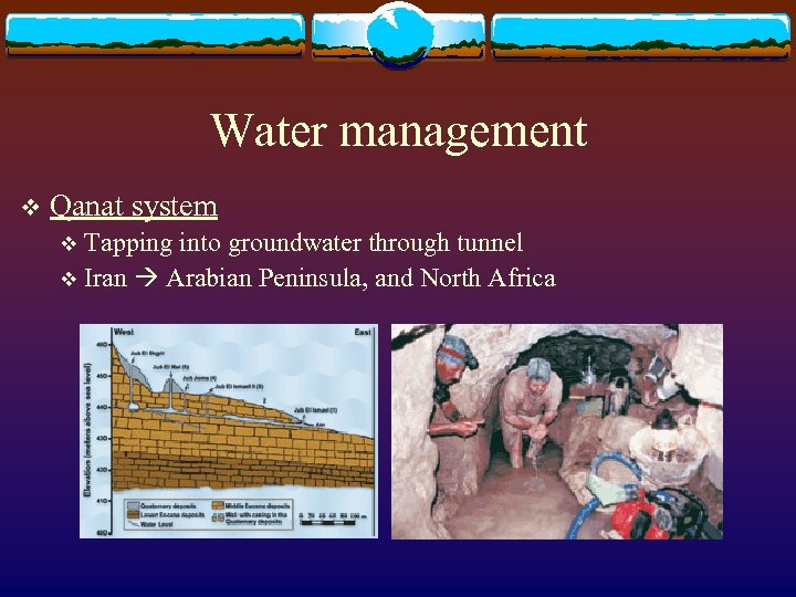 Water management v Qanat system Tapping into groundwater through tunnel v Iran Arabian Peninsula,