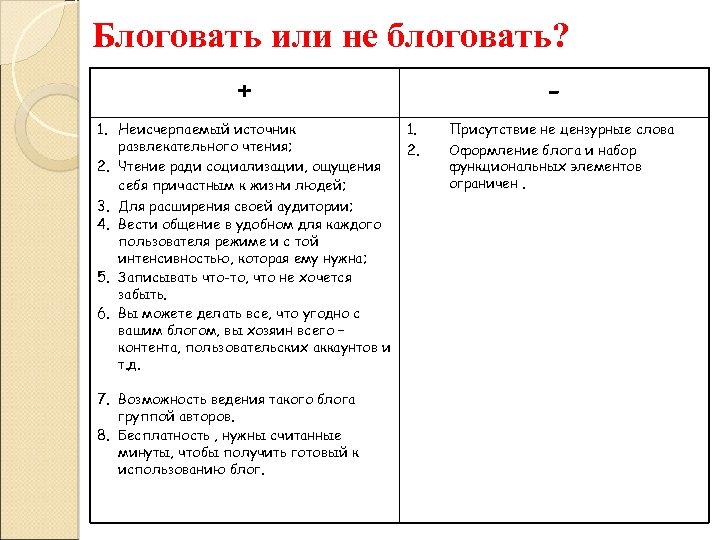 Блоговать или не блоговать? + 1. Неисчерпаемый источник развлекательного чтения; 2. Чтение ради социализации,