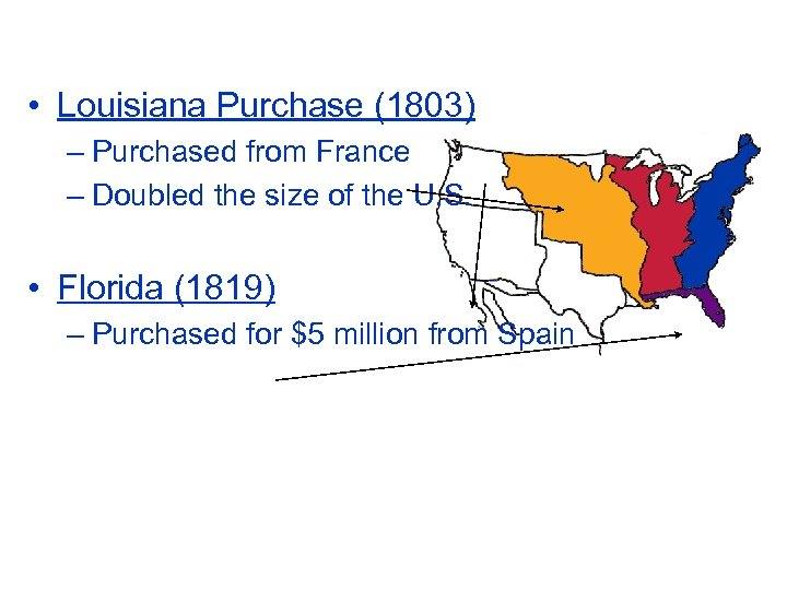  • Louisiana Purchase (1803) – Purchased from France – Doubled the size of