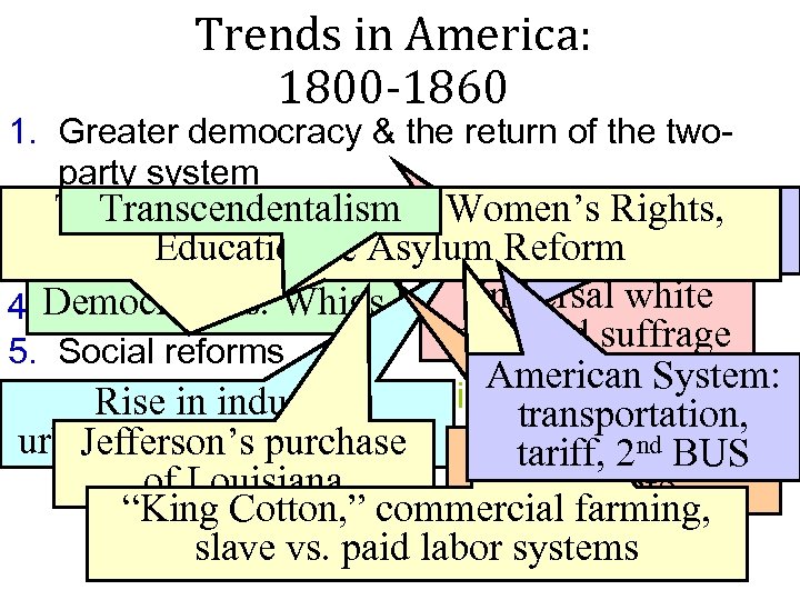 Trends in America: 1800 -1860 1. Greater democracy & the return of the twoparty
