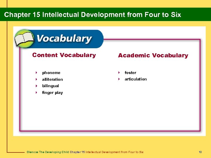 Chapter 15 Intellectual Development from Four to Six Content Vocabulary Academic Vocabulary phoneme foster