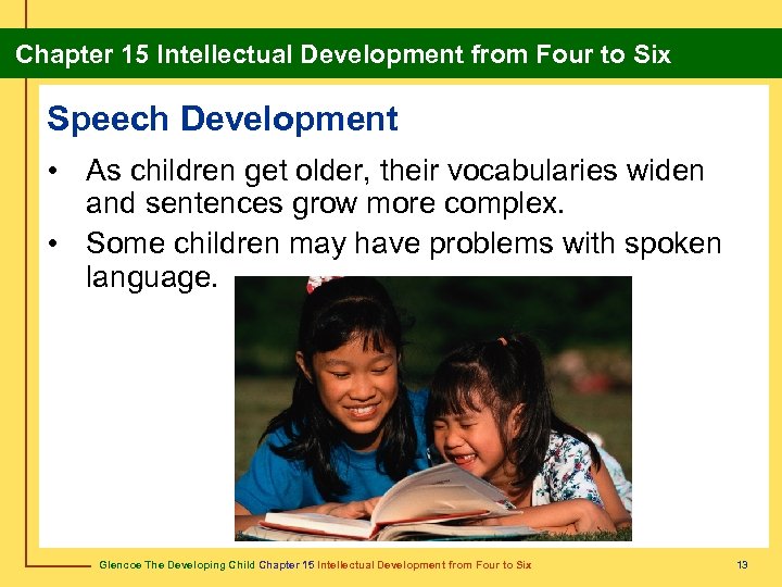 Chapter 15 Intellectual Development from Four to Six Speech Development • As children get