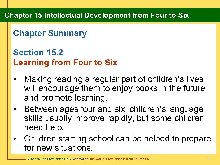 Chapter 15 Intellectual Development from Four to Six Chapter Summary Section 15. 2 Learning