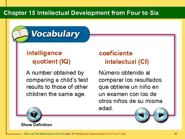 Chapter 15 Intellectual Development from Four to Six intelligence quotient (IQ) coeficiente intelectual (CI)