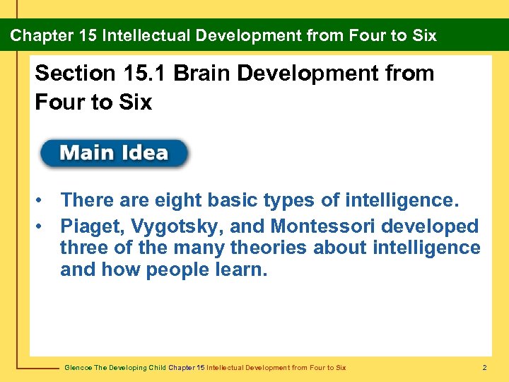 Chapter 15 Intellectual Development from Four to Six Section 15. 1 Brain Development from