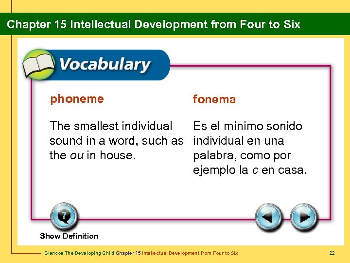 Chapter 15 Intellectual Development from Four to Six phoneme fonema The smallest individual Es