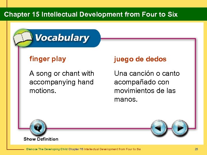 Chapter 15 Intellectual Development from Four to Six finger play juego de dedos A