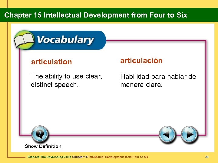 Chapter 15 Intellectual Development from Four to Six articulation articulación The ability to use