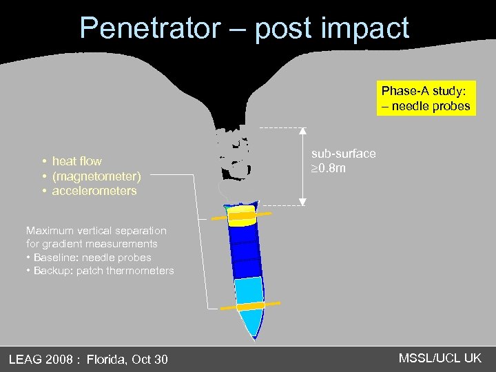 Penetrator – post impact Phase-A study: – needle probes • heat flow • (magnetometer)