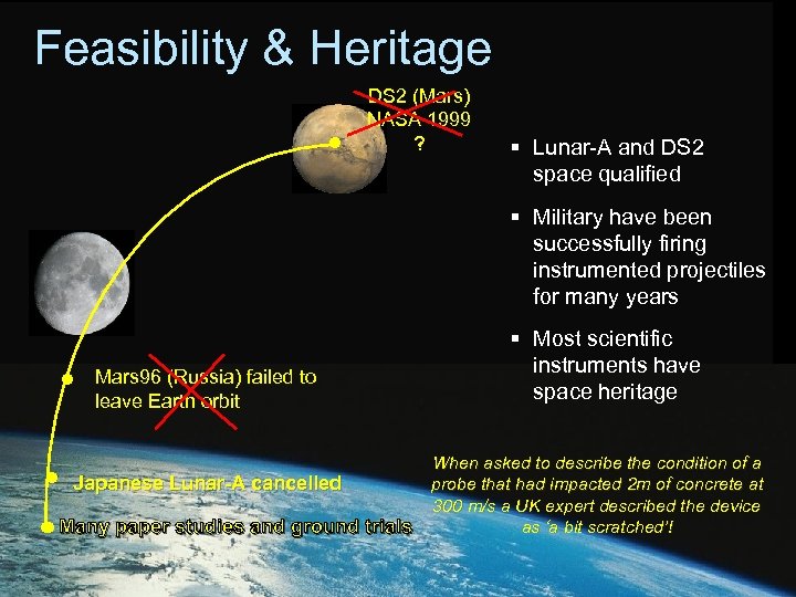 Feasibility & Heritage DS 2 (Mars) NASA 1999 ? § Lunar-A and DS 2