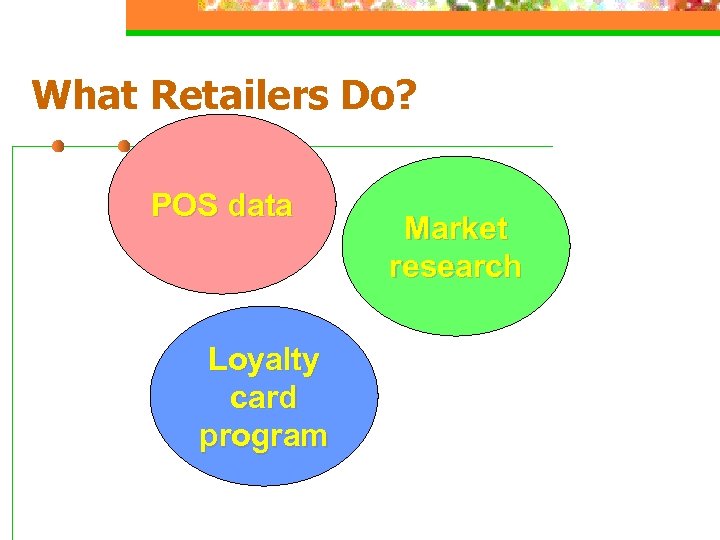 What Retailers Do? POS data Loyalty card program Market research 