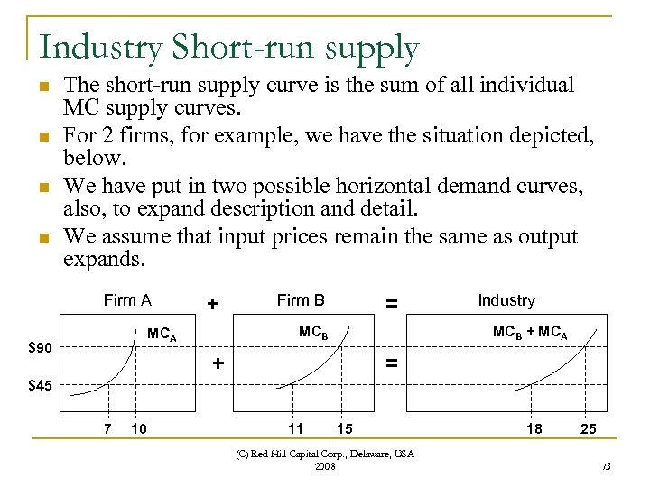 Industry Short-run supply n n The short-run supply curve is the sum of all