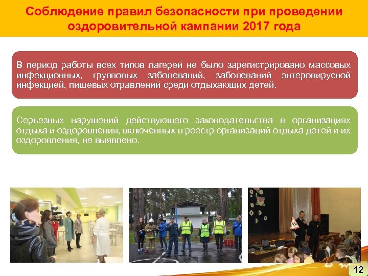 Соблюдение правил безопасности проведении оздоровительной кампании 2017 года В период работы всех типов лагерей