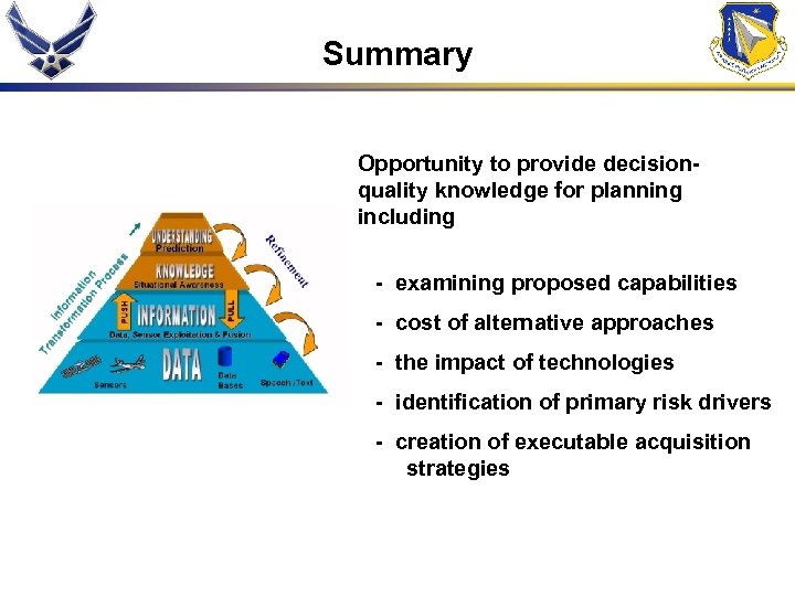 Summary Opportunity to provide decisionquality knowledge for planning including - examining proposed capabilities -