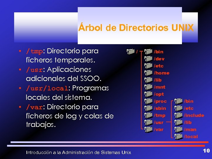 Árbol de Directorios UNIX • /tmp: Directorio para ficheros temporales. • /usr: Aplicaciones adicionales