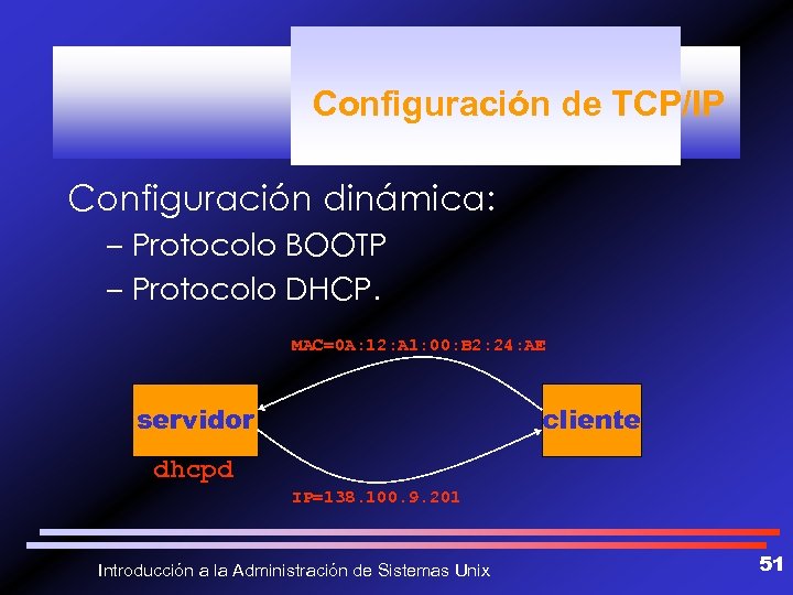 Configuración de TCP/IP Configuración dinámica: – Protocolo BOOTP – Protocolo DHCP. MAC=0 A: 12: