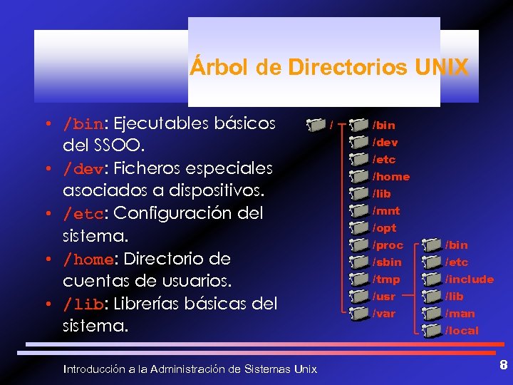 Árbol de Directorios UNIX • /bin: Ejecutables básicos del SSOO. • /dev: Ficheros especiales