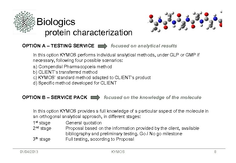 Biologics protein characterization OPTION A – TESTING SERVICE focused on analytical results In this