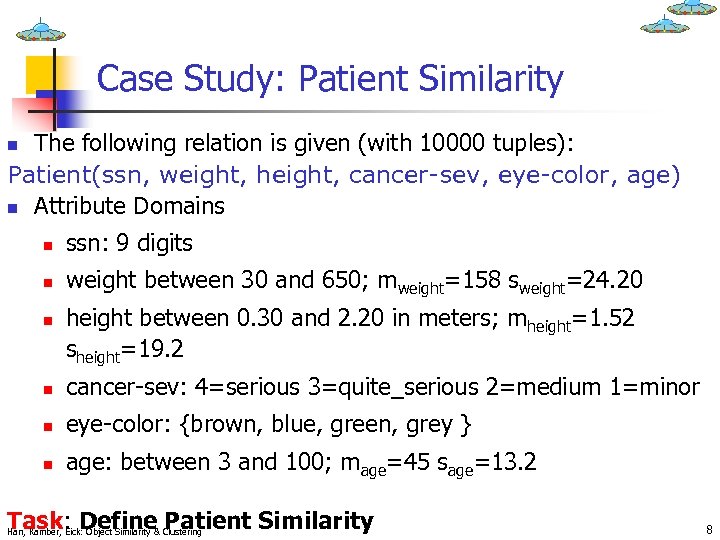 Case Study: Patient Similarity The following relation is given (with 10000 tuples): Patient(ssn, weight,