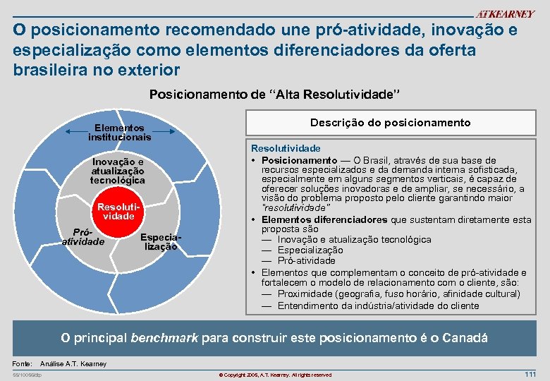 O posicionamento recomendado une pró-atividade, inovação e especialização como elementos diferenciadores da oferta brasileira