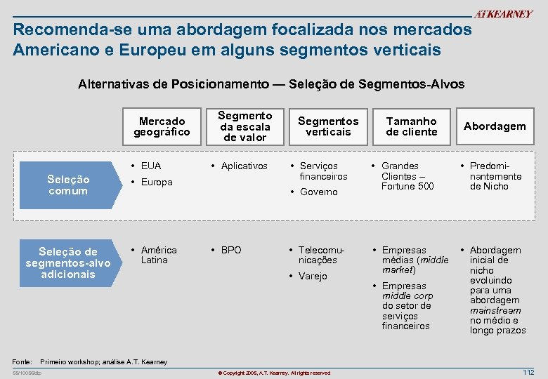 Recomenda-se uma abordagem focalizada nos mercados Americano e Europeu em alguns segmentos verticais Alternativas