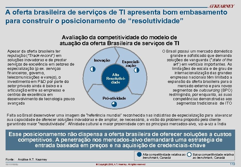 A oferta brasileira de serviços de TI apresenta bom embasamento para construir o posicionamento