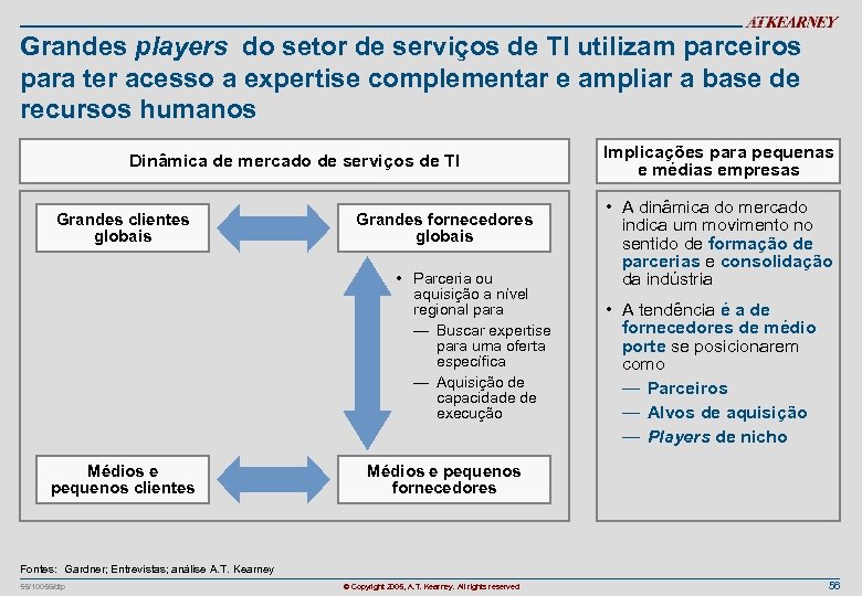 Grandes players do setor de serviços de TI utilizam parceiros para ter acesso a
