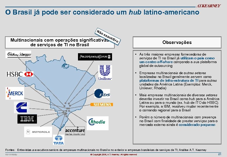 O Brasil já pode ser considerado um hub latino-americano Nã oe xa us Multinacionais