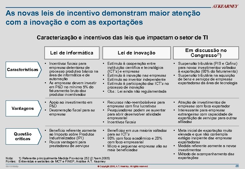 As novas leis de incentivo demonstram maior atenção com a inovação e com as