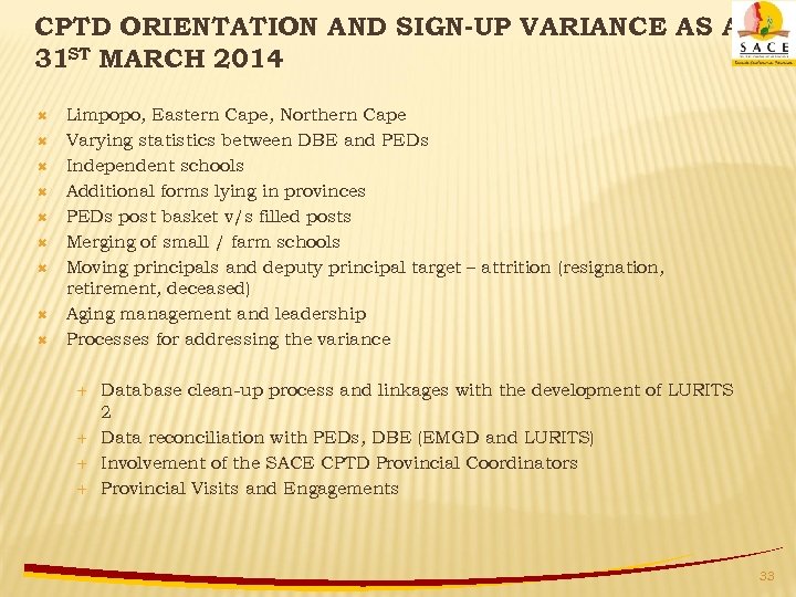 CPTD ORIENTATION AND SIGN-UP VARIANCE AS AT 31 ST MARCH 2014 Limpopo, Eastern Cape,