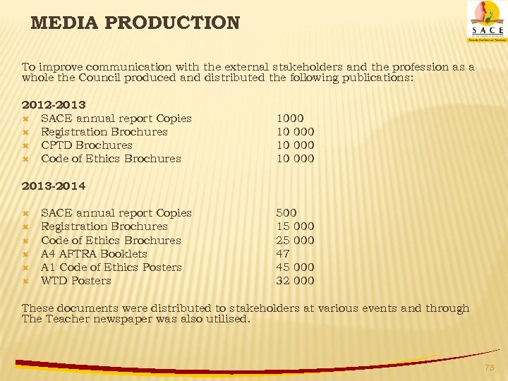 MEDIA PRODUCTION To improve communication with the external stakeholders and the profession as a