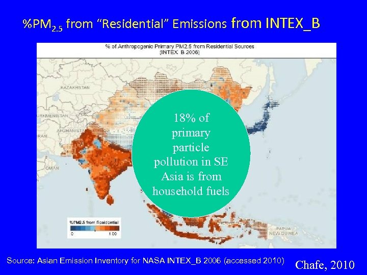 %PM 2. 5 from “Residential” Emissions from INTEX_B 18% of primary particle pollution in