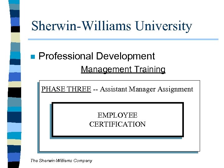 Sherwin-Williams University n Professional Development Management Training PHASE THREE -- Assistant Manager Assignment EMPLOYEE