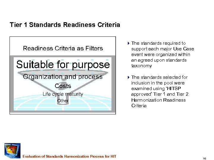 Tier 1 Standards Readiness Criteria 4 The standards required to support each major Use
