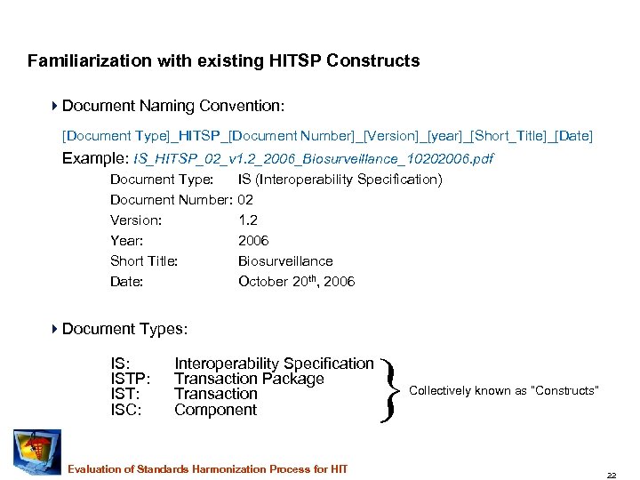 Familiarization with existing HITSP Constructs 4 Document Naming Convention: [Document Type]_HITSP_[Document Number]_[Version]_[year]_[Short_Title]_[Date] Example: IS_HITSP_02_v