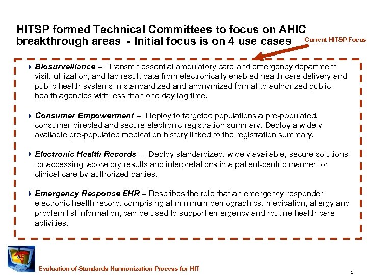 HITSP formed Technical Committees to focus on AHIC breakthrough areas - Initial focus is