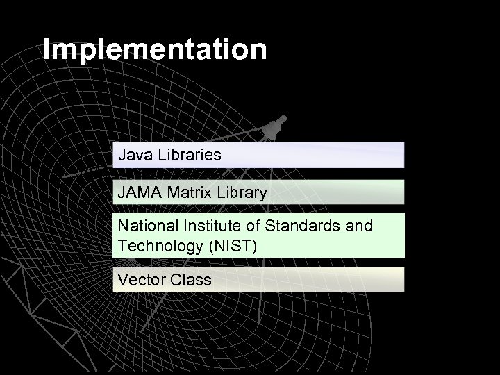 Implementation Java Libraries JAMA Matrix Library National Institute of Standards and Technology (NIST) Vector