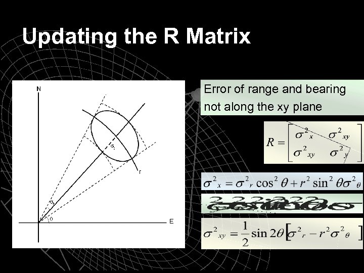 Updating the R Matrix Error of range and bearing not along the xy plane